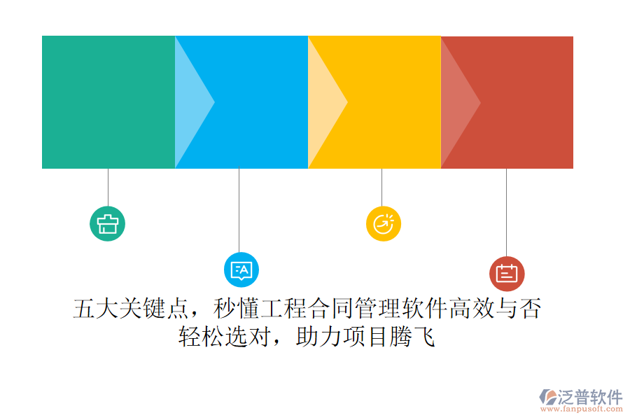 五大關(guān)鍵點(diǎn)，秒懂工程合同管理軟件高效與否！輕松選對(duì)，助力項(xiàng)目騰飛