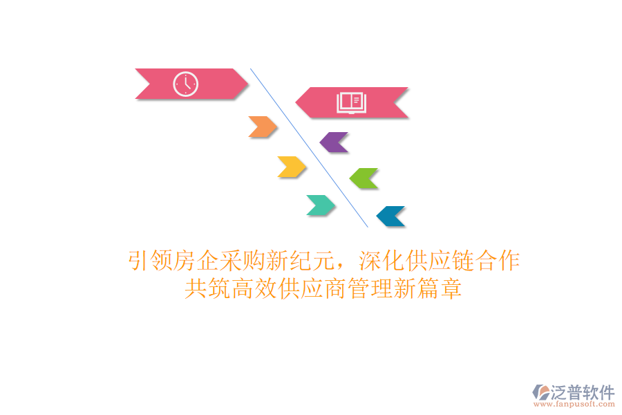 引領(lǐng)房企采購新紀(jì)元，深化供應(yīng)鏈合作，共筑高效供應(yīng)商管理新篇章