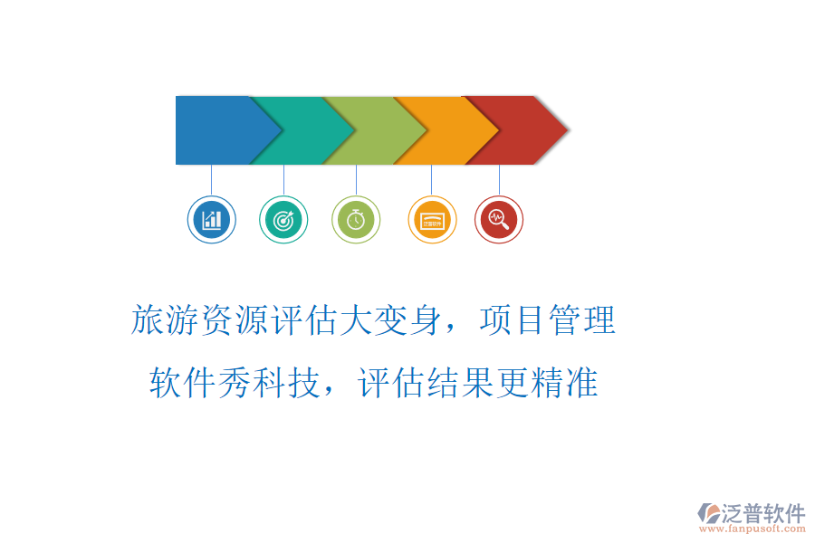 旅游資源評估大變身，項目管理軟件秀科技，評估結(jié)果更精準