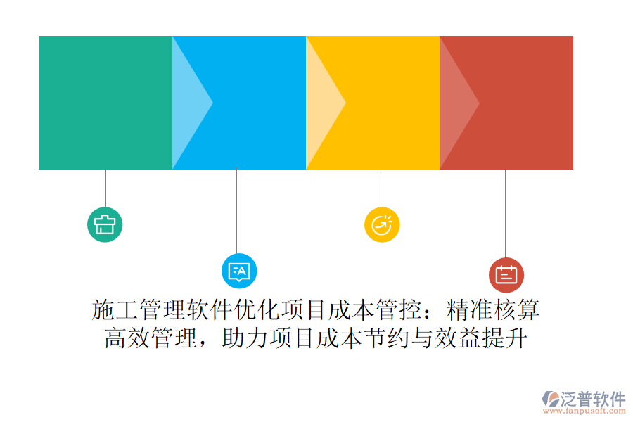施工管理軟件優(yōu)化項目成本管控：精準(zhǔn)核算，高效管理，助力項目成本節(jié)約與效益提升
