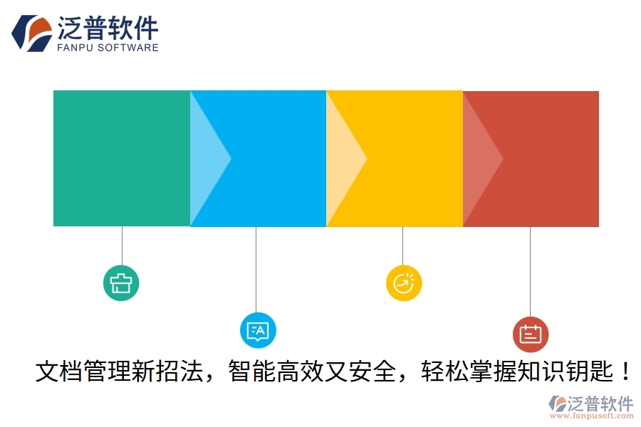 文檔管理新招法，智能高效又安全，輕松掌握知識鑰匙！