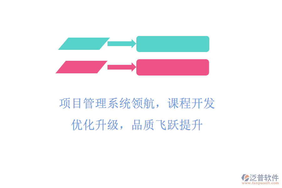 項(xiàng)目管理系統(tǒng)領(lǐng)航，課程開發(fā)優(yōu)化升級，品質(zhì)飛躍提升