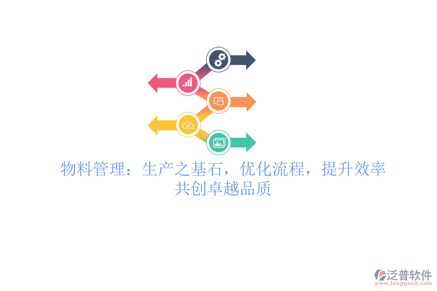 物料管理：生產(chǎn)之基石，優(yōu)化流程，提升效率，共創(chuàng)卓越品質(zhì)