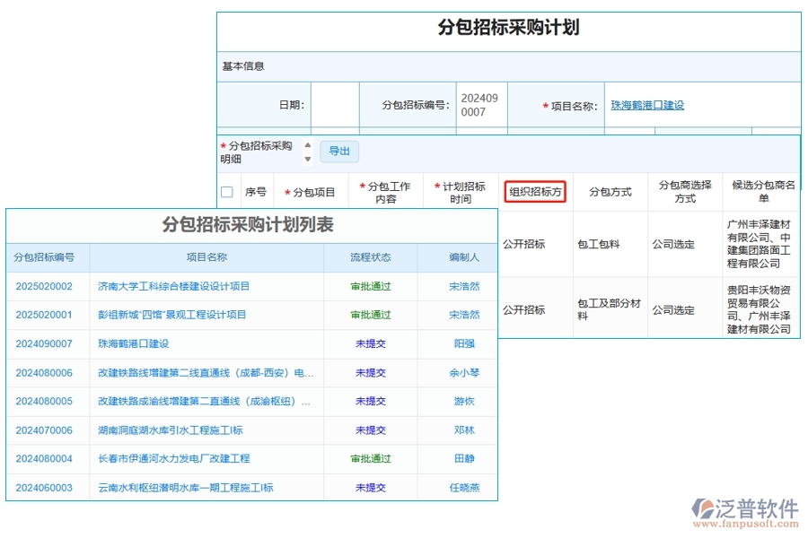 智能引領(lǐng)，精準編制：招標項目管理系統(tǒng)分包招標采購計劃組織招標方字段編制依據(jù)解析