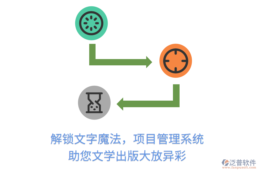 解鎖文字魔法，項(xiàng)目管理系統(tǒng)助您文學(xué)出版大放異彩