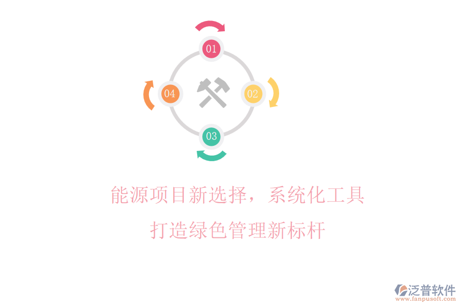 能源項(xiàng)目新選擇，系統(tǒng)化工具打造綠色管理新標(biāo)桿