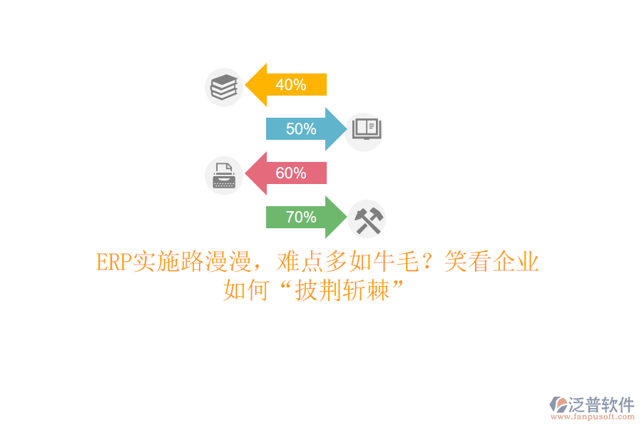 ERP實施路漫漫，難點多如牛毛？笑看企業(yè)如何“披荊斬棘”