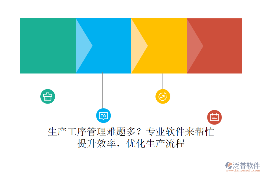 生產(chǎn)工序管理難題多？專業(yè)軟件來幫忙，提升效率，優(yōu)化生產(chǎn)流程