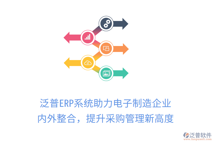 泛普ERP系統(tǒng)助力電子制造企業(yè)內(nèi)外整合，提升<a href=http://newsbd7.com/shangwu/cg/ target=_blank class=infotextkey>采購管理</a>新高度