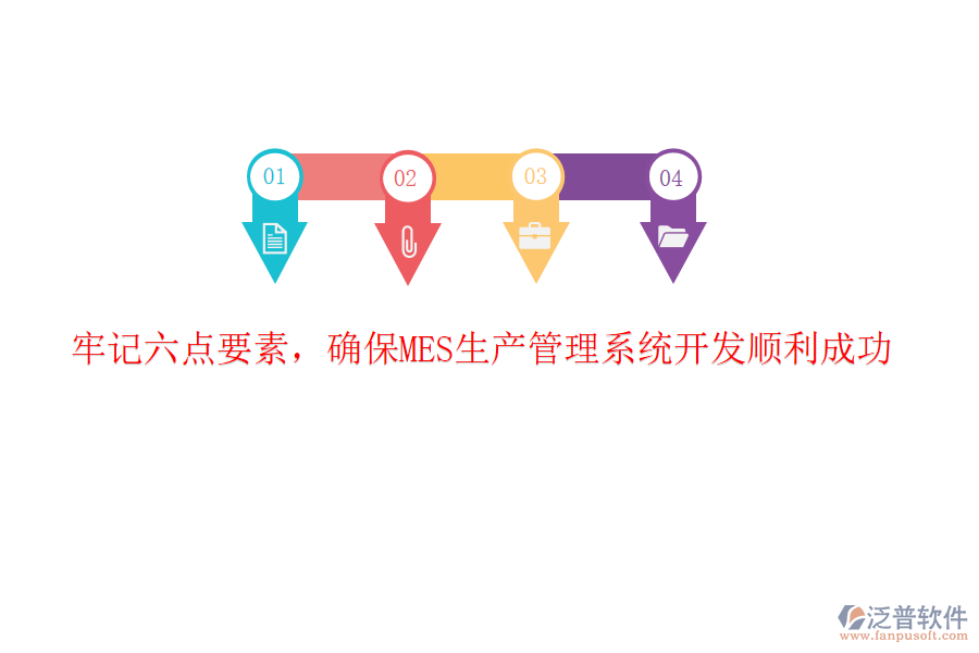 牢記六點(diǎn)要素，確保MES生產(chǎn)管理系統(tǒng)開發(fā)順利成功