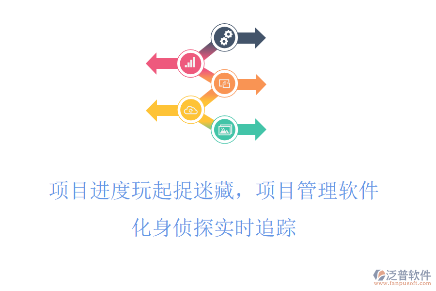 項(xiàng)目進(jìn)度玩起捉迷藏，項(xiàng)目管理軟件化身偵探實(shí)時(shí)追蹤，讓進(jìn)度無處遁形