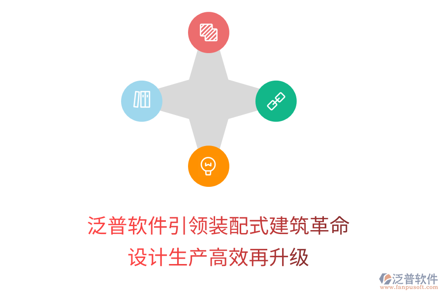 泛普軟件引領(lǐng)裝配式建筑革命，設(shè)計(jì)生產(chǎn)高效再升級(jí)