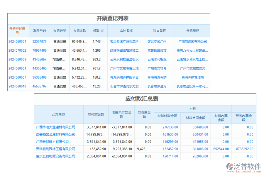 票務管理