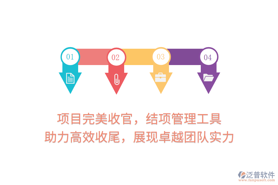 項目完美收官，結(jié)項管理工具 助力高效收尾，展現(xiàn)卓越團隊實力