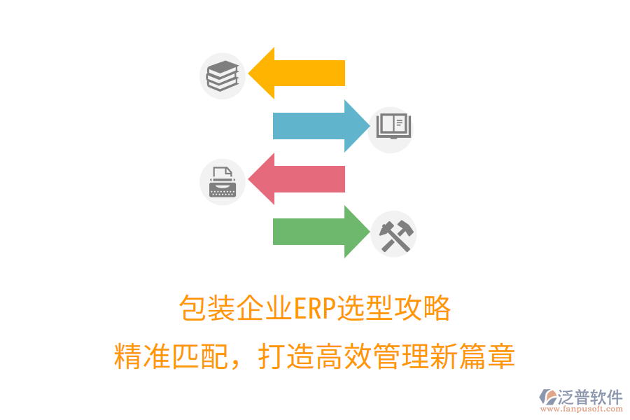 包裝企業(yè)ERP選型攻略：精準(zhǔn)匹配，打造高效管理新篇章