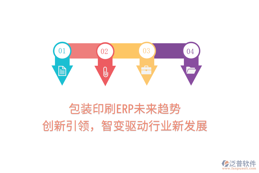 包裝印刷ERP未來趨勢：創(chuàng)新引領，智變驅動行業(yè)新發(fā)展