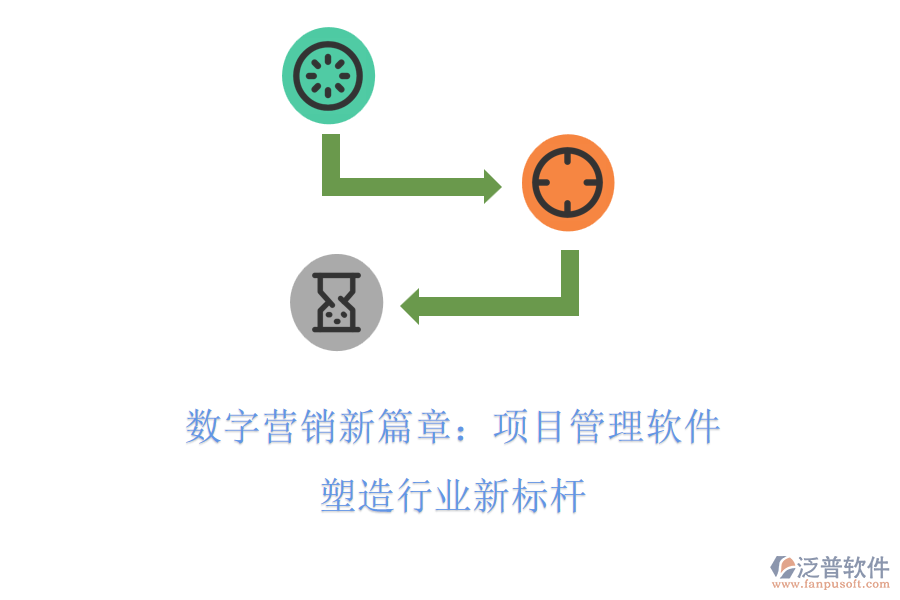 數(shù)字營銷新篇章：項(xiàng)目管理軟件，塑造行業(yè)新標(biāo)桿