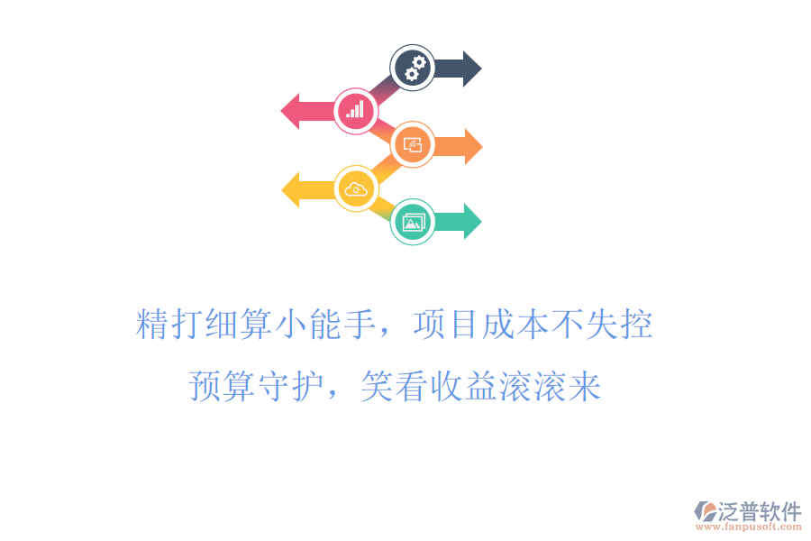 精打細算小能手，項目成本不失控!預算守護，笑看收益滾滾來