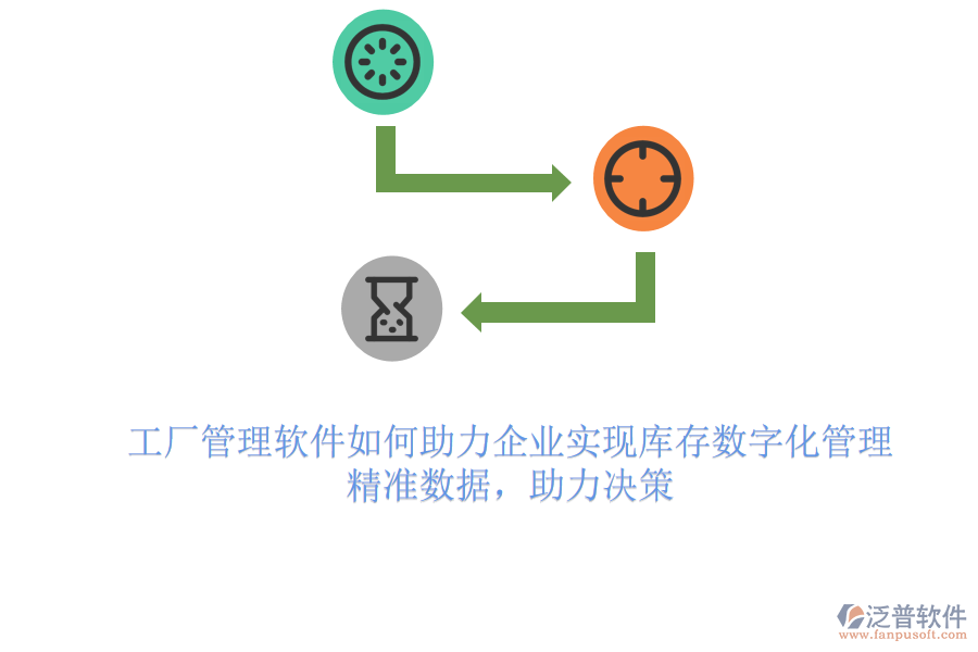 工廠管理軟件如何助力企業(yè)實(shí)現(xiàn)庫存數(shù)字化管理？精準(zhǔn)數(shù)據(jù)，助力決策