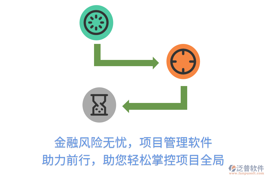 金融風(fēng)險無憂，項目管理軟件助力前行，助您輕松掌控項目全局