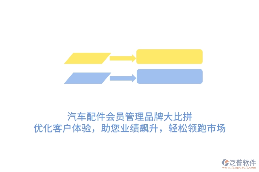 汽車配件會員管理品牌大比拼！優(yōu)化客戶體驗，助您業(yè)績飆升，輕松領跑市場