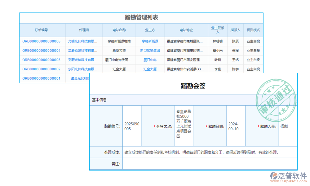測算管理