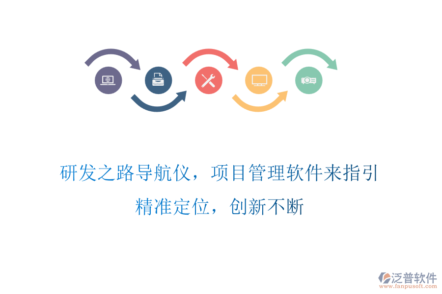 研發(fā)之路導航儀，項目管理軟件來指引! 精準定位，創(chuàng)新不斷