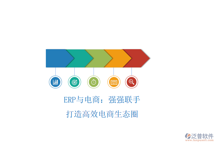 ERP與電商：強(qiáng)強(qiáng)聯(lián)手，打造高效電商生態(tài)圈