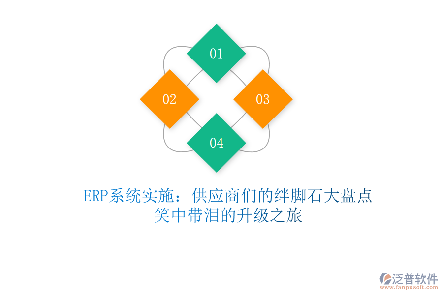 ERP系統(tǒng)實(shí)施：供應(yīng)商們的絆腳石大盤點(diǎn)，笑中帶淚的升級之旅