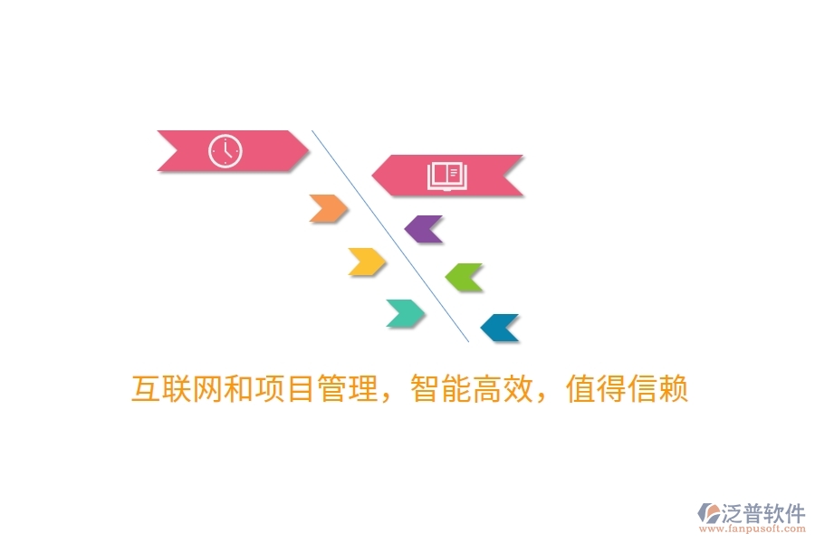 互聯(lián)網(wǎng)和項(xiàng)目管理，智能高效，值得信賴
