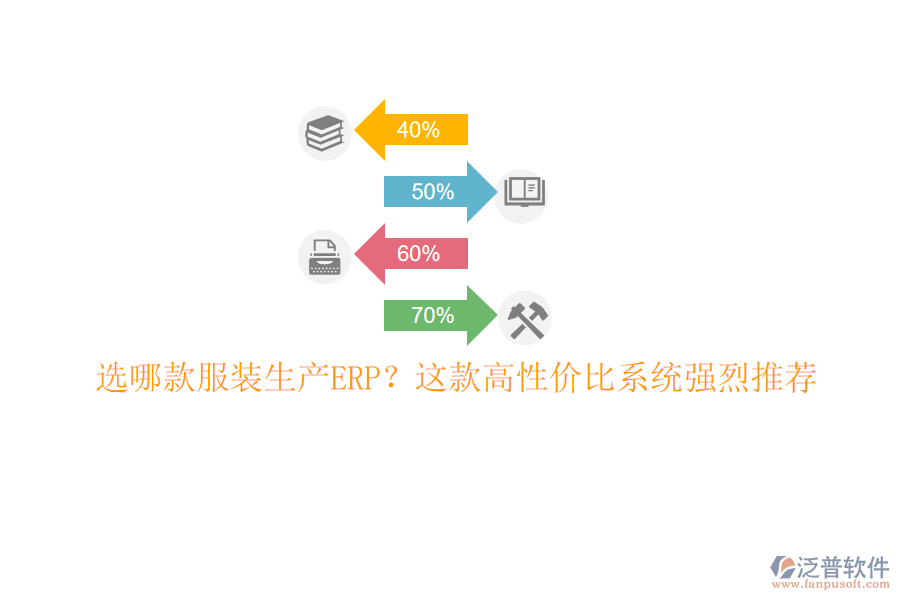 選哪款服裝生產(chǎn)ERP?這款高性?xún)r(jià)比系統(tǒng)強(qiáng)烈推薦