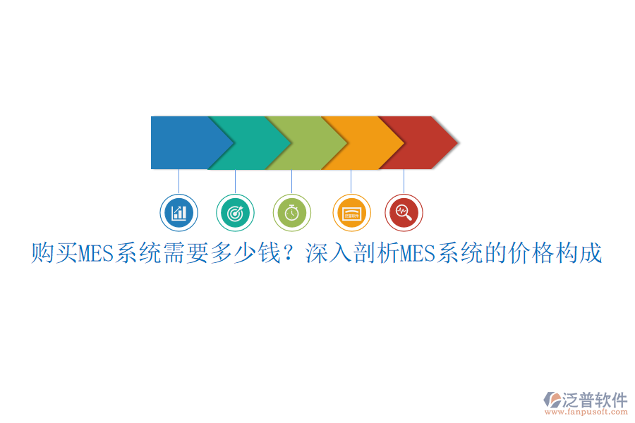 購買MES系統(tǒng)需要多少錢？深入剖析MES系統(tǒng)的價格構(gòu)成