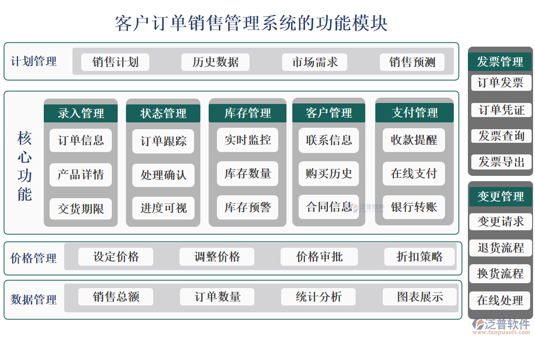 <a href=http://newsbd7.com/custom/ target=_blank class=infotextkey>客戶管理</a>