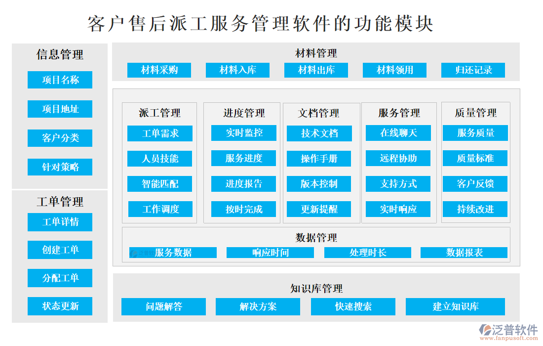 <a href=http://newsbd7.com/custom/ target=_blank class=infotextkey>客戶管理</a>