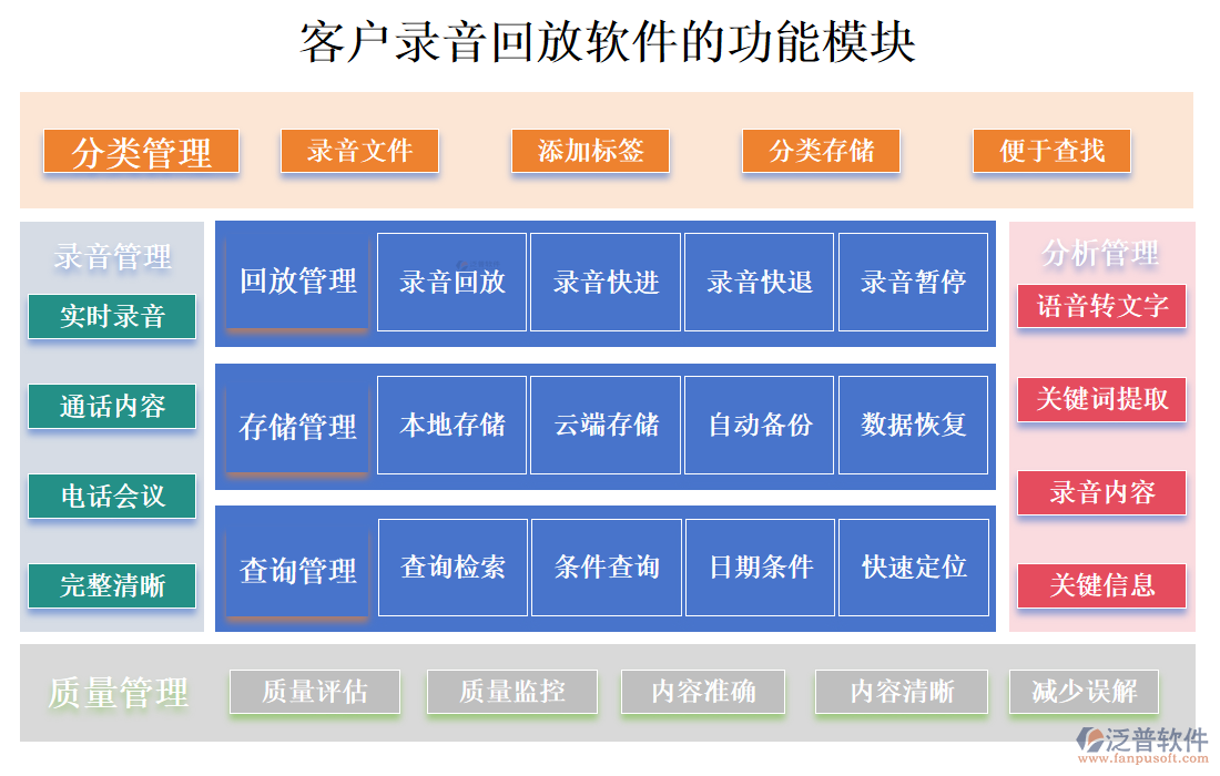 <a href=http://newsbd7.com/custom/ target=_blank class=infotextkey>客戶管理</a>