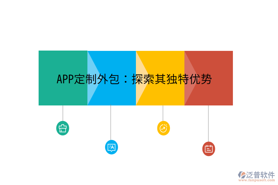 APP定制外包：探索其獨(dú)特優(yōu)勢