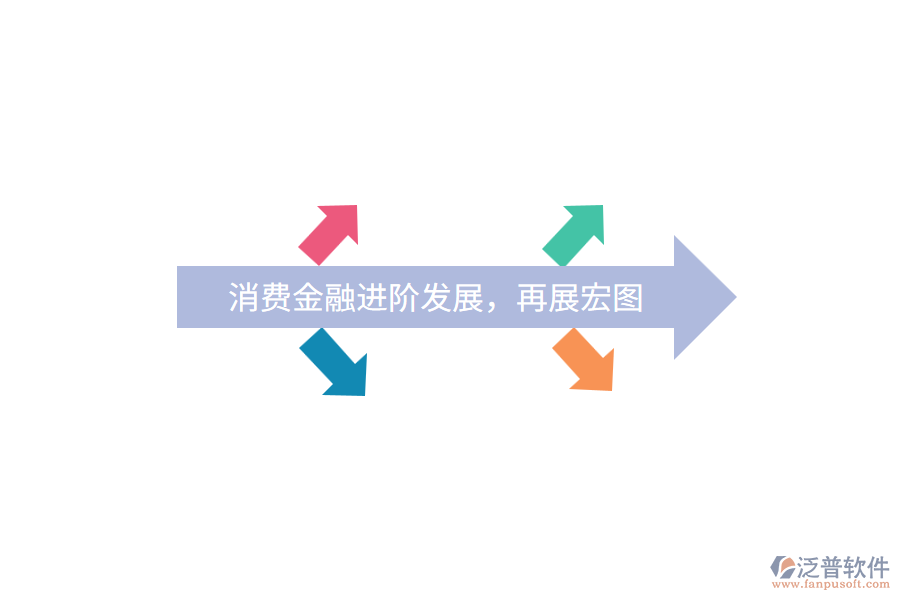 消費金融進階發(fā)展，再展宏圖