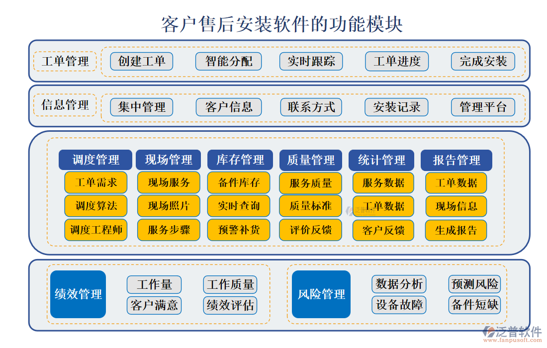 <a href=http://newsbd7.com/custom/ target=_blank class=infotextkey>客戶管理</a>