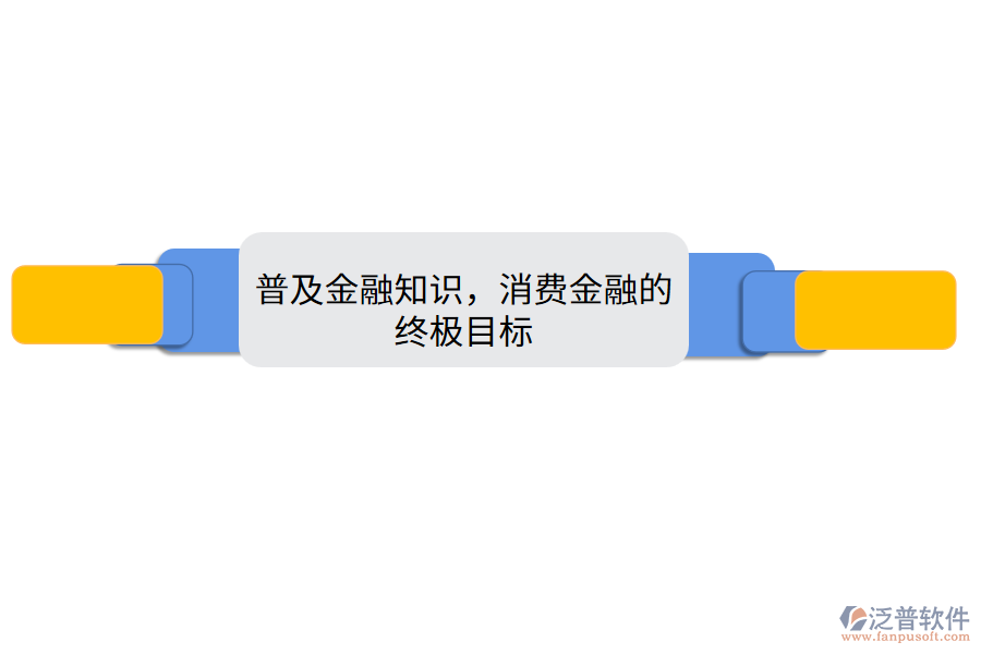 普及金融知識，消費(fèi)金融的終極目標(biāo)