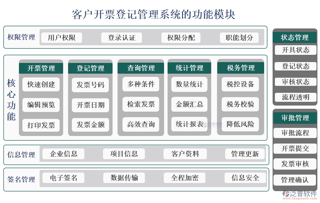 <a href=http://newsbd7.com/custom/ target=_blank class=infotextkey>客戶管理</a>