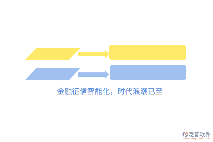 金融征信智能化，時代<a href=http://newsbd7.com/erp/langchao/ target=_blank class=infotextkey>浪潮</a>已至