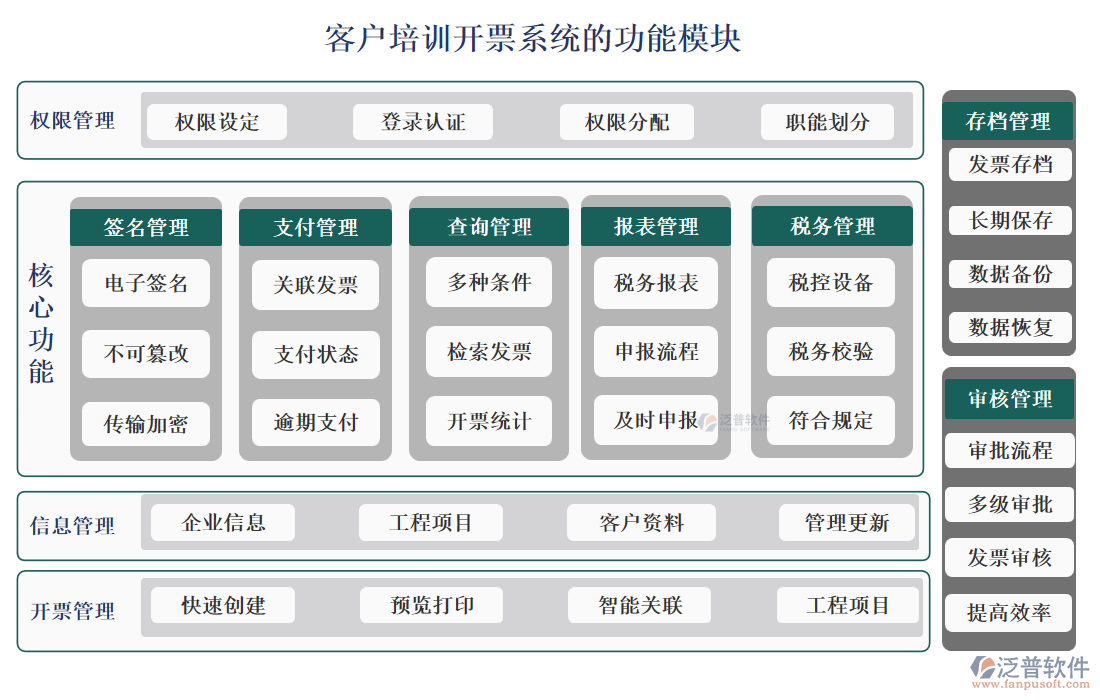 <a href=http://newsbd7.com/custom/ target=_blank class=infotextkey>客戶管理</a>