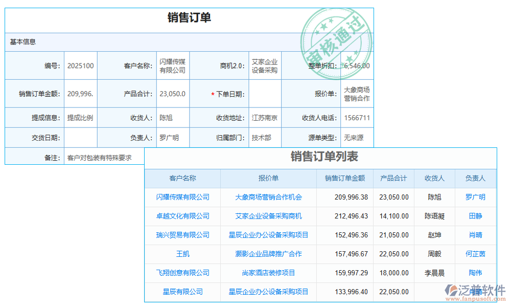 報表管理