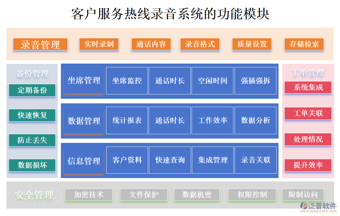 <a href=http://newsbd7.com/custom/ target=_blank class=infotextkey>客戶管理</a>