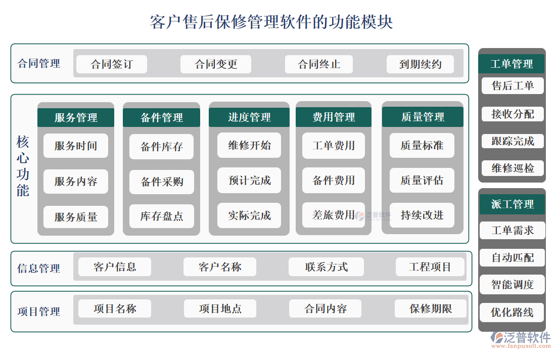 <a href=http://newsbd7.com/custom/ target=_blank class=infotextkey>客戶管理</a>