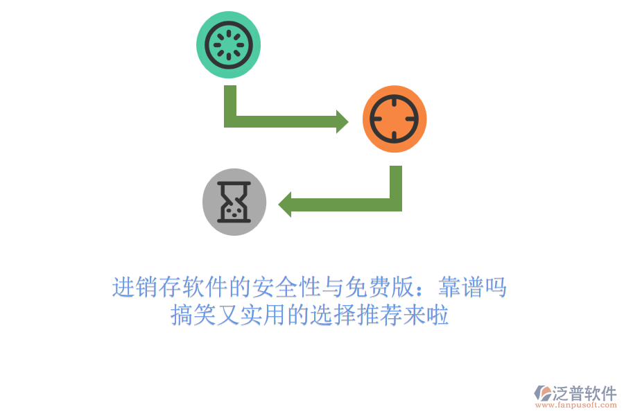 進銷存軟件的安全性與免費版：靠譜嗎？搞笑又實用的選擇推薦來啦