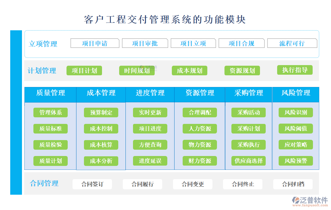 <a href=http://newsbd7.com/custom/ target=_blank class=infotextkey>客戶管理</a>