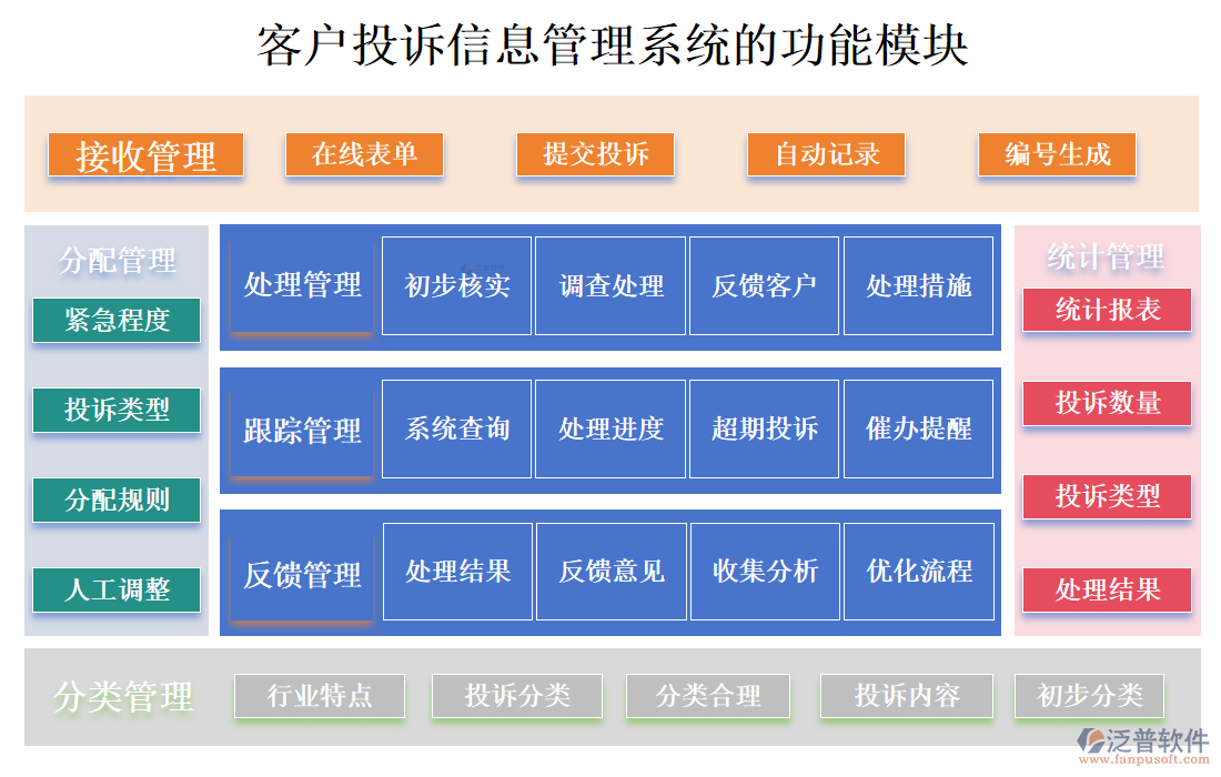 <a href=http://newsbd7.com/custom/ target=_blank class=infotextkey>客戶管理</a>