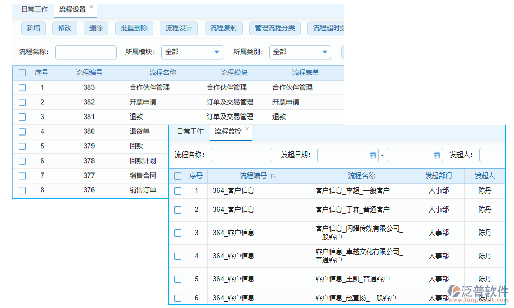 運(yùn)營(yíng)管理