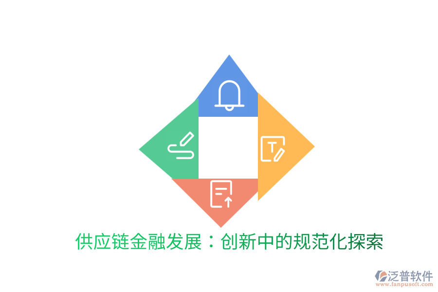供應(yīng)鏈金融發(fā)展：創(chuàng)新中的規(guī)范化探索